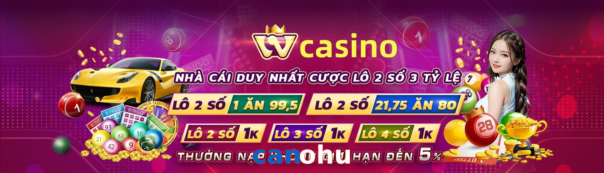 canohu